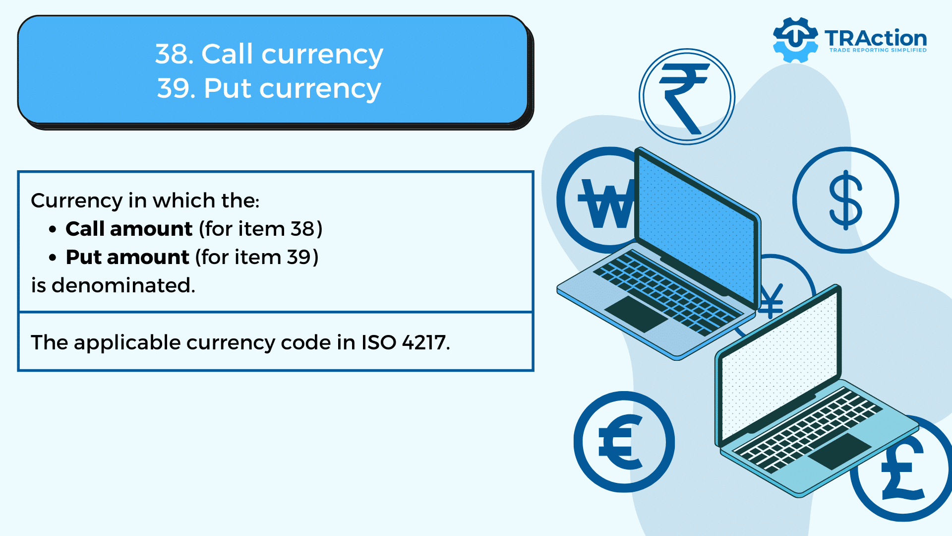 ASIC Rewrite call put currency