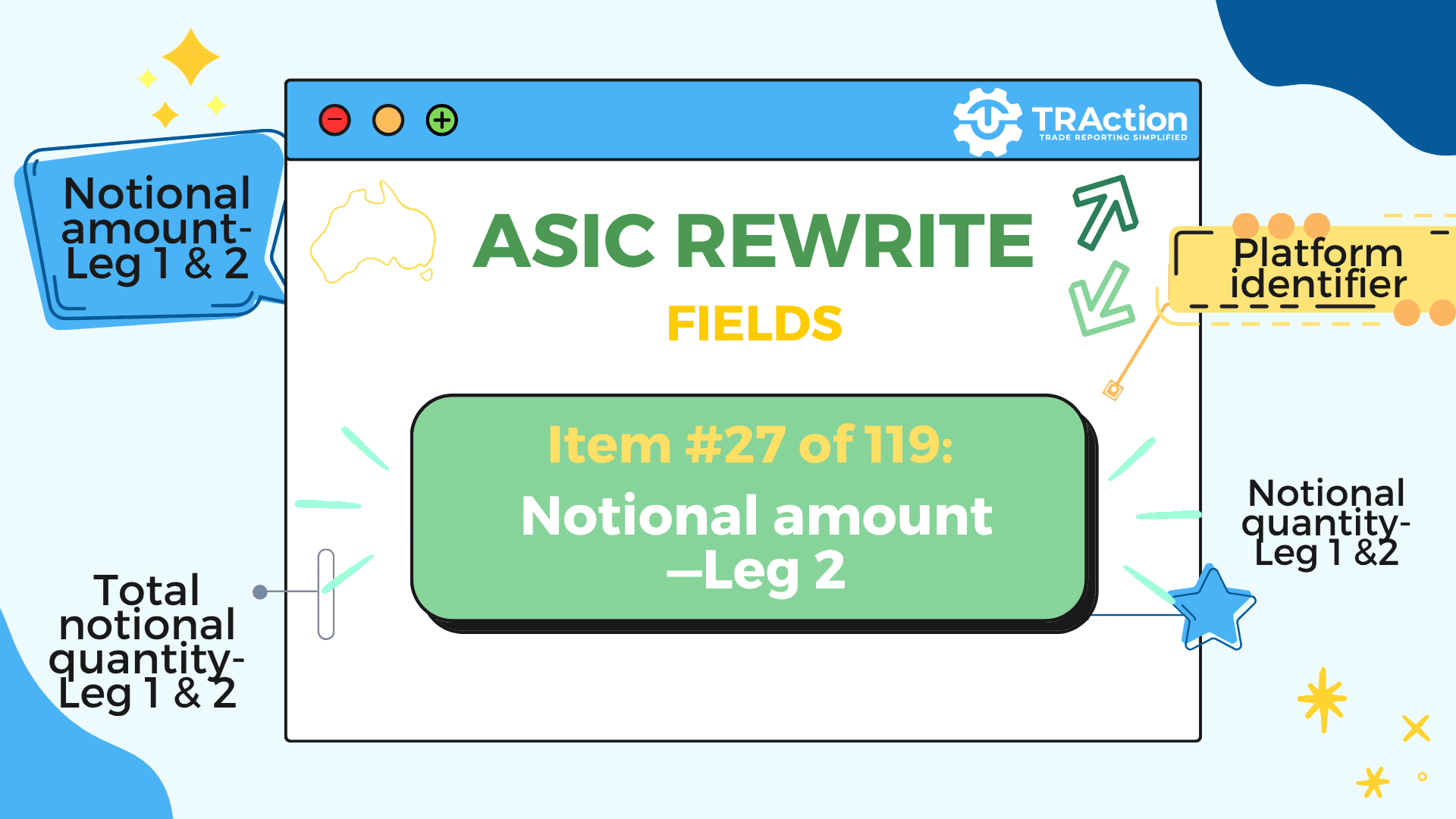 ietm 27 of 119 -0 notional amount - leg 2