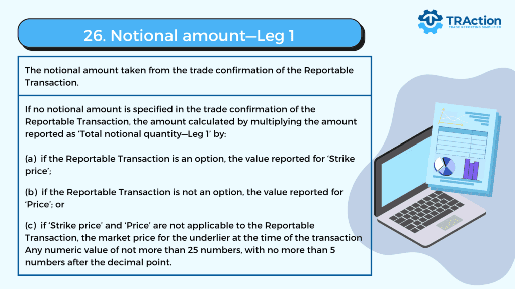 notional amount leg 1 info