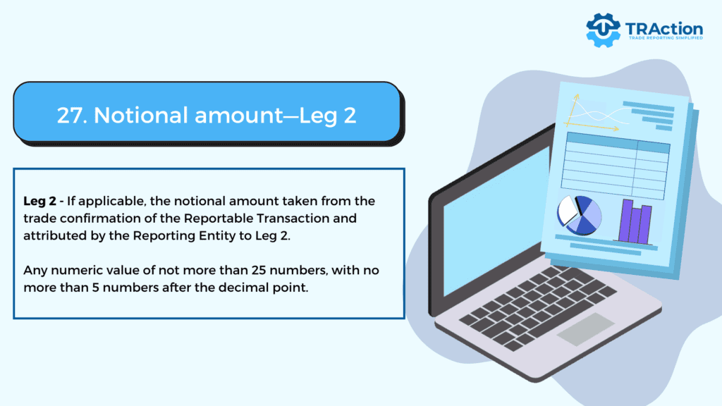 notional amount - leg 2