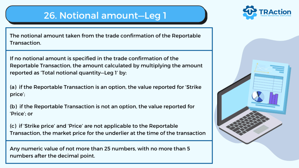 notional info - leg 1