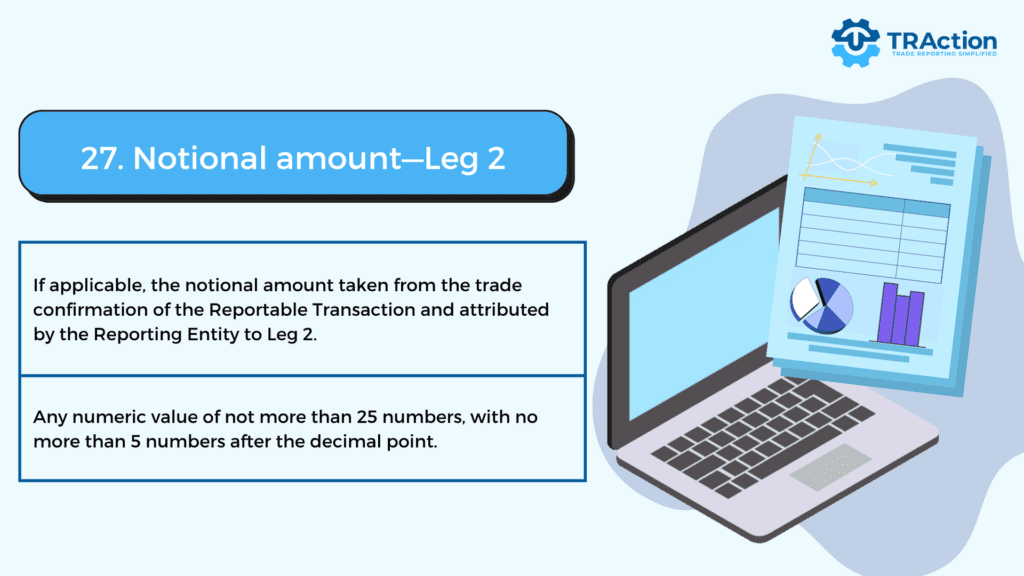 notional amount - leg 2 info
